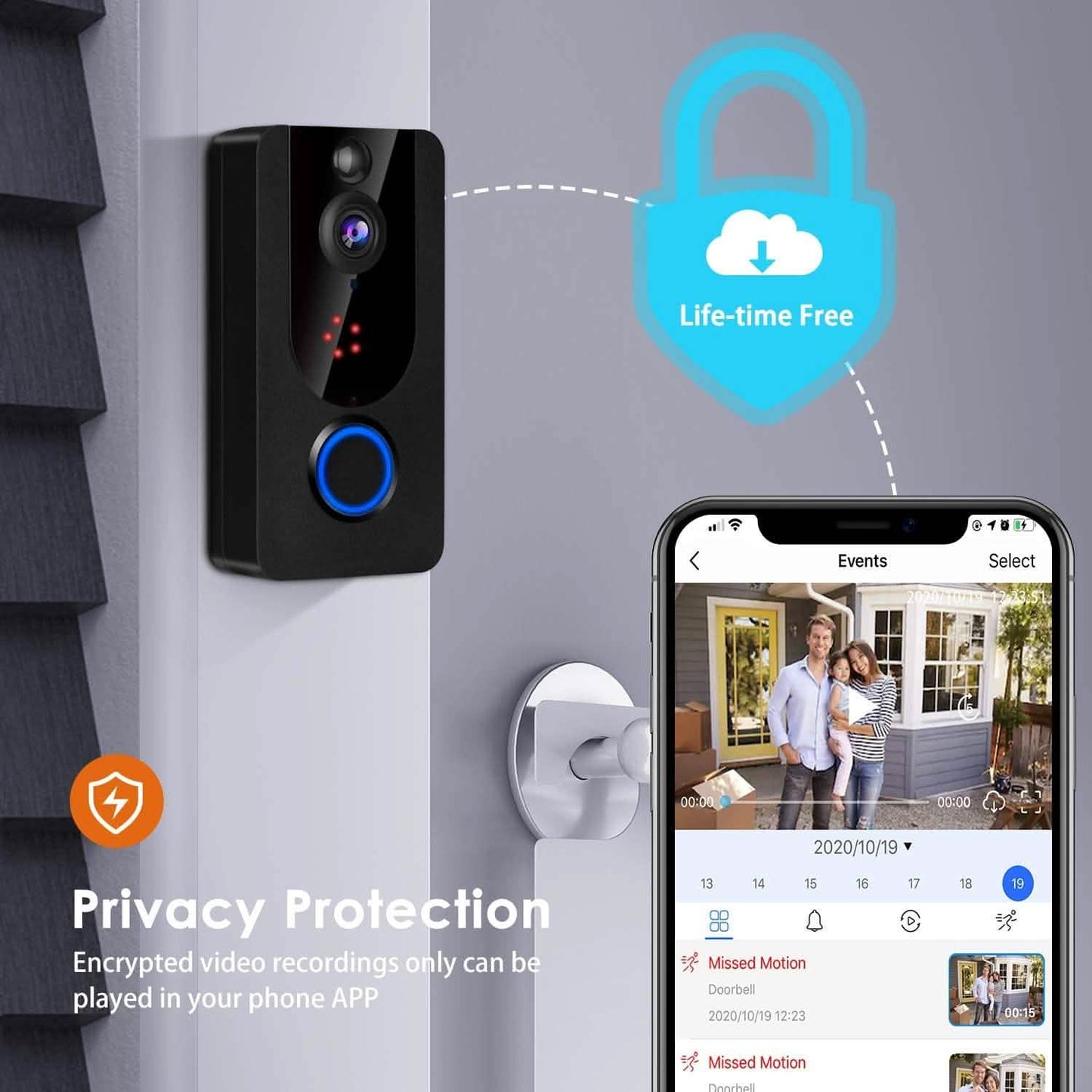 Bextgoo Wireless Doorbell Camera 1080P with Chime DailySale