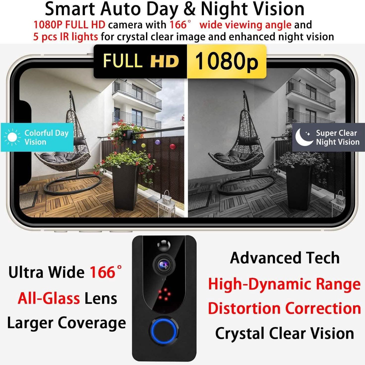 Bextgoo Wireless Doorbell Camera 1080P with Chime DailySale