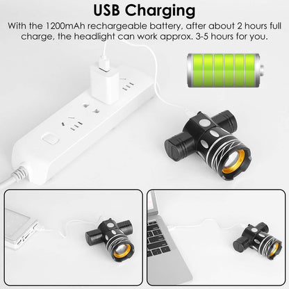 Bike Headlight USB Rechargeable with Bracket DailySale
