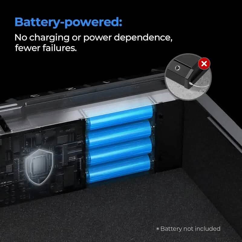 Biometric Gun Safe for Pistols DailySale