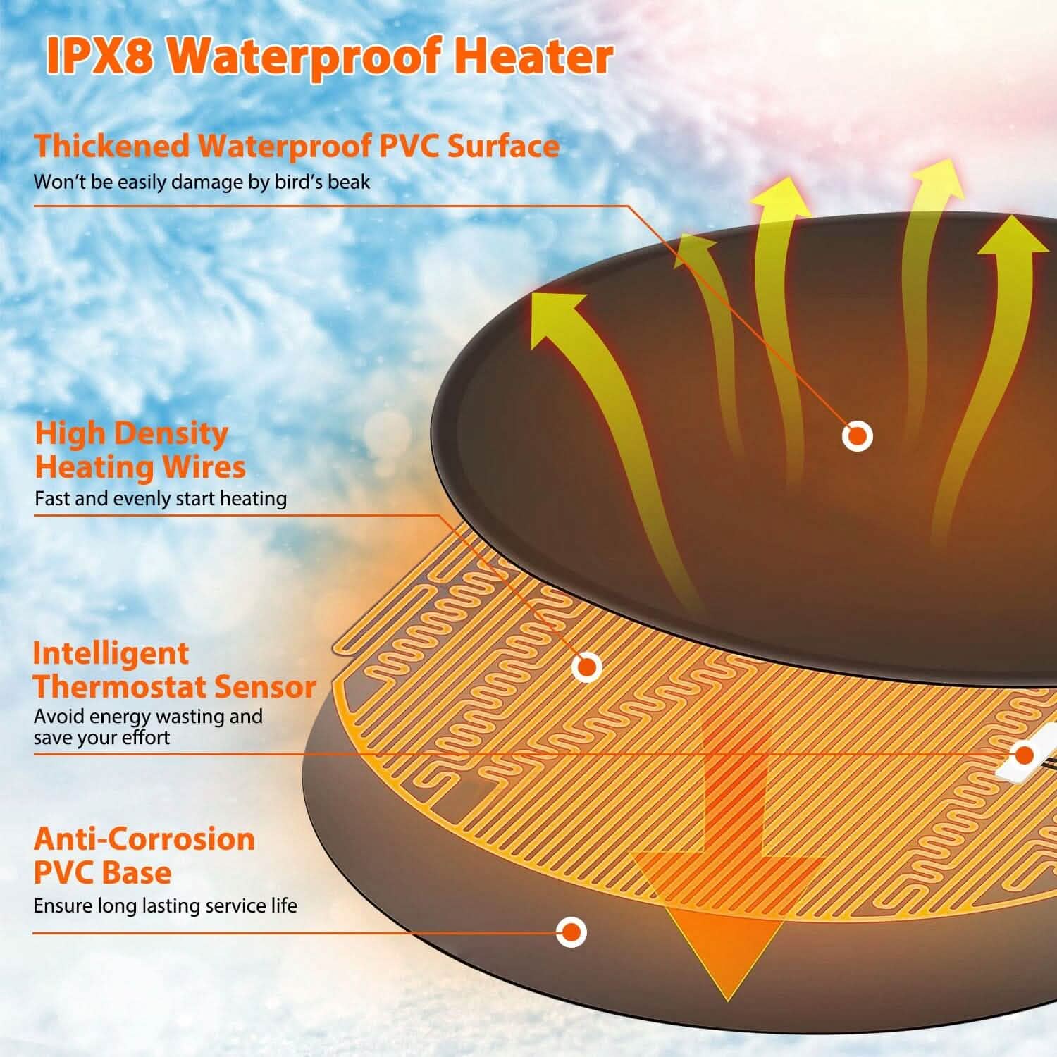 Bird Bath Deicer Outdoor Winter Water Heater Thermostatically Controlled DailySale