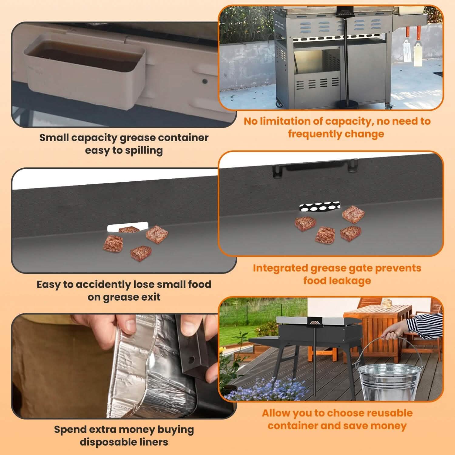 Blackstone Griddle Grease Catcher with  Heat Resistant Hose Stainless Steel DailySale