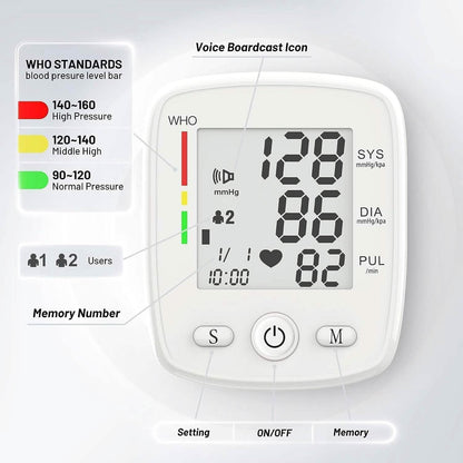 Blood Pressure Monitor Digital Wrist BP Machine Automatic BP Cuff with 2 Users 180 Memory Voice Large LCD Display DailySale