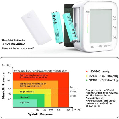 Blood Pressure Monitor Large LCD Display and Adjustable Wrist Cuff DailySale