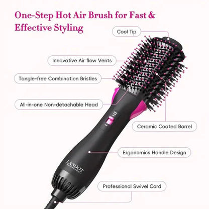 Blow Dryer Hot Air Brush Styler DailySale
