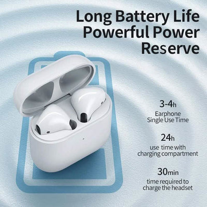 Bluetooth 5.0 True Wireless Earbuds with Charging Box DailySale