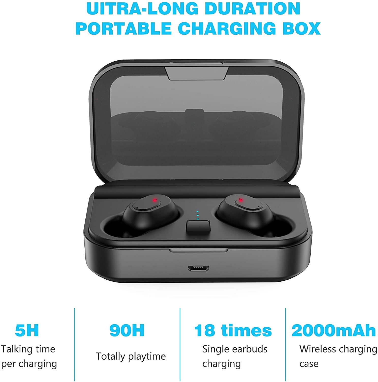 Bluetooth 5.0 Wireless Earbuds with 2000mAh Charging Case Stereo Headphones DailySale