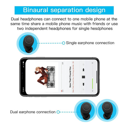 Bluetooth 5.0 Wireless Headset Deep Bass Stereo Earbuds LCD Power Display DailySale