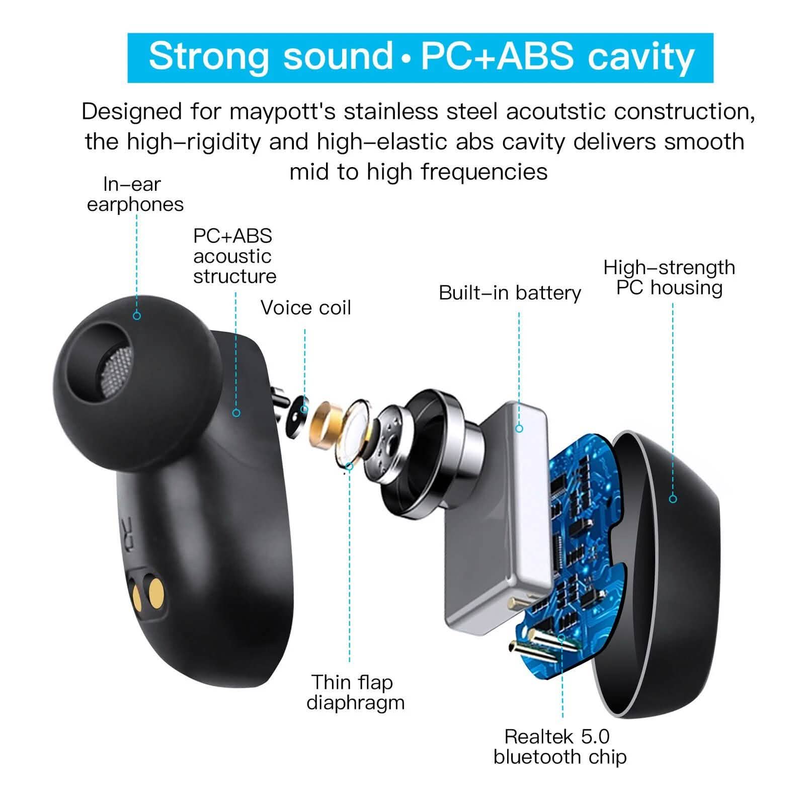 Bluetooth 5.0 Wireless Headset Deep Bass Stereo Earbuds LCD Power Display DailySale