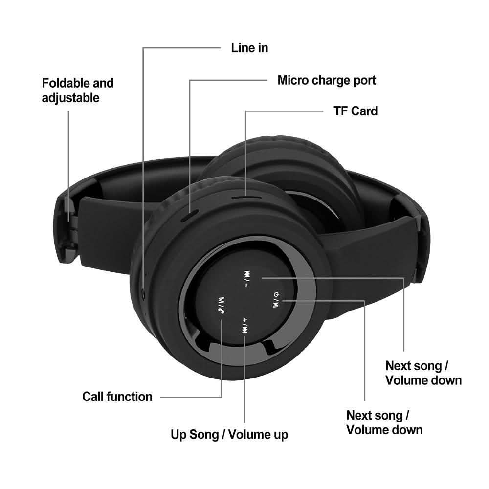 Bluetooth Headset Wireless Hi-Fi Stereo Foldable DailySale