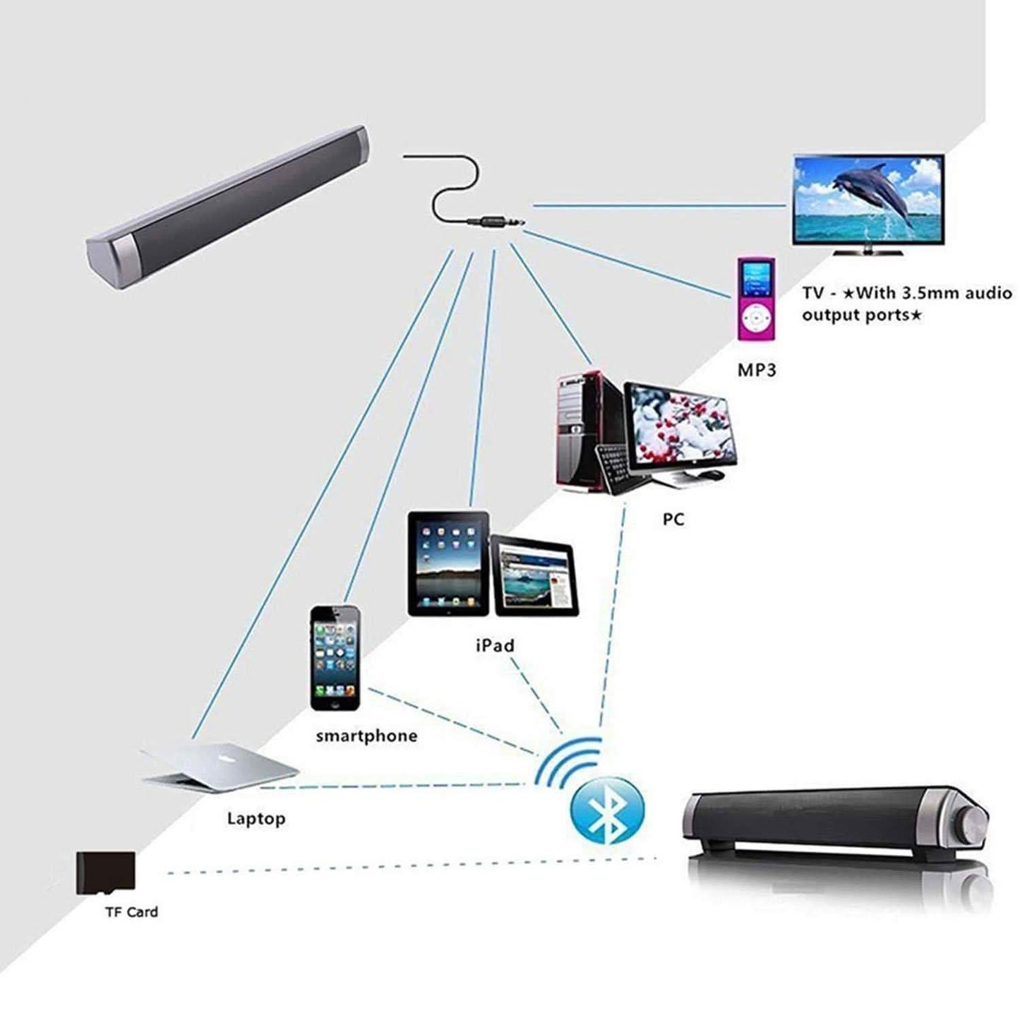 Bluetooth Sound Bar Wired and Wireless Mini Home Theater Audio DailySale