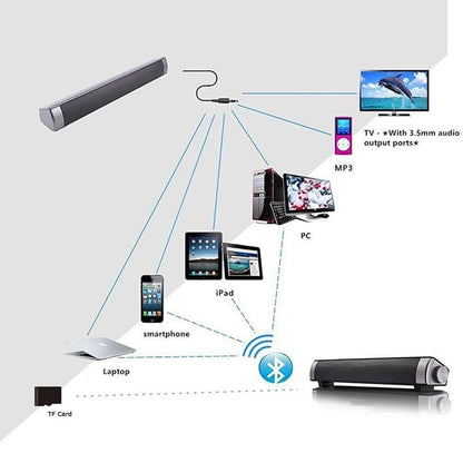 Bluetooth Sound Bar Wired and Wireless Mini Home Theater Audio DailySale