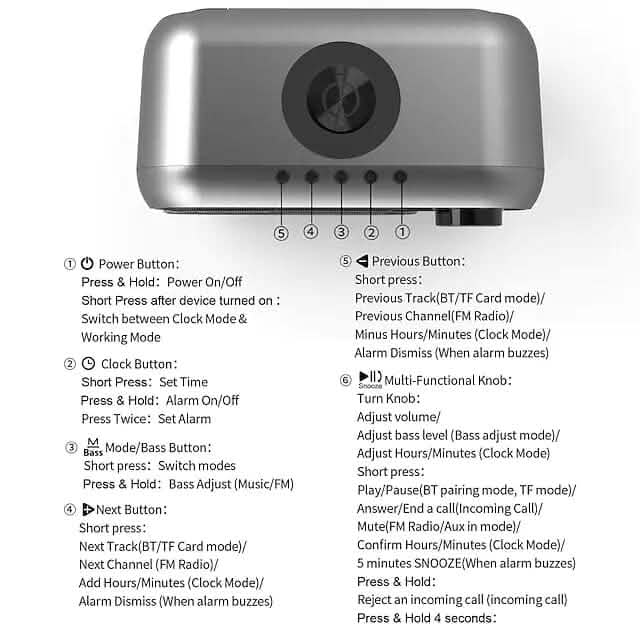 Bluetooth Speaker Wireless Charger with Alarm Clock DailySale
