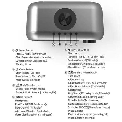 Bluetooth Speaker Wireless Charger with Alarm Clock DailySale