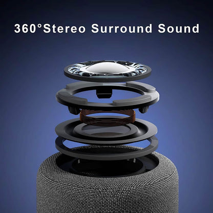 Bluetooth Speakers and Wireless Earbuds Combo DailySale
