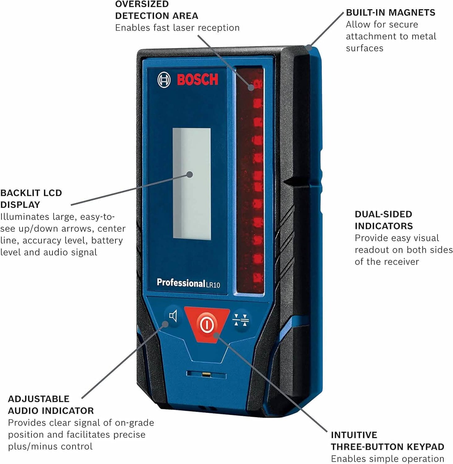 Bosch LR10 500 Ft. Rotary Laser Receiver  (Refurbished) DailySale