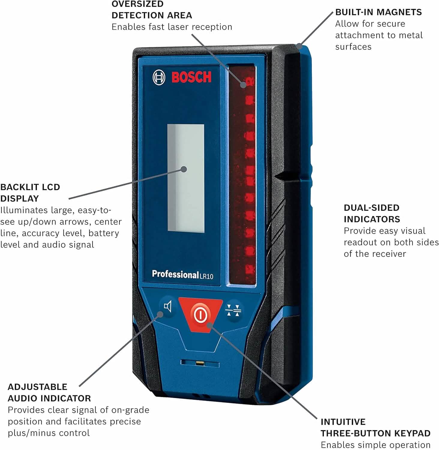 Bosch LR10 500 Ft. Rotary Laser Receiver  (Refurbished) DailySale