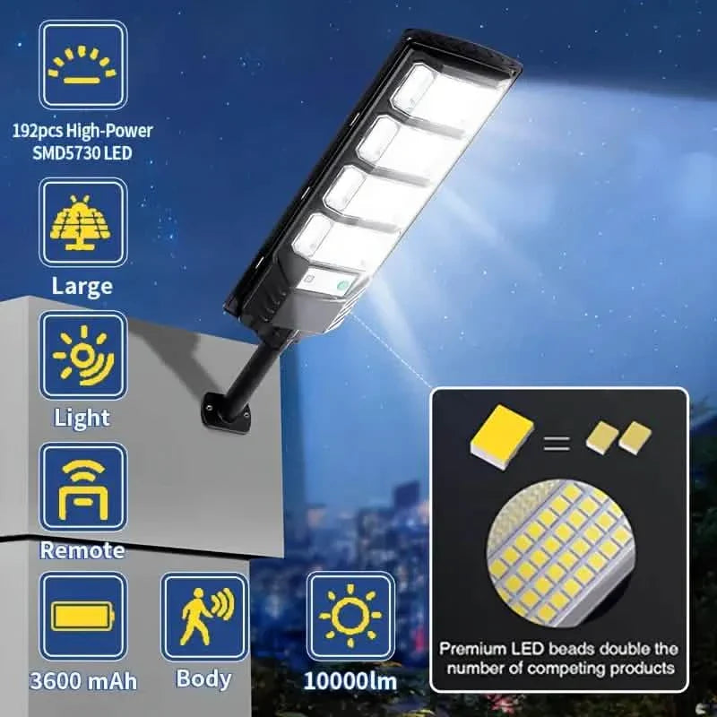 Bright Solar Street Light with Wide Angle Motion Sensor and Remote Control DailySale