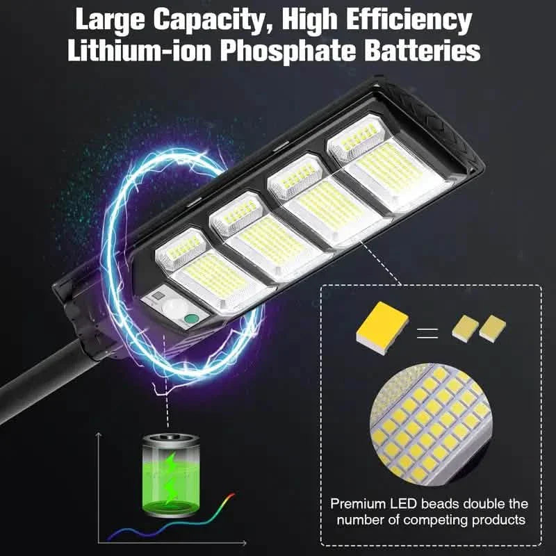 Bright Solar Street Light with Wide Angle Motion Sensor and Remote Control DailySale