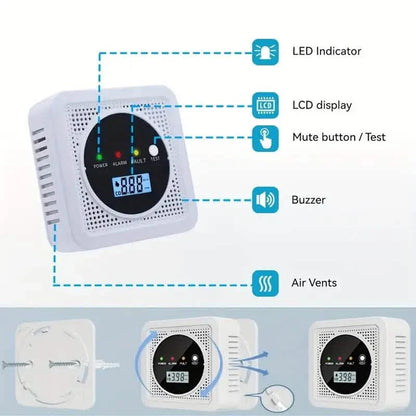 Dual Sensor Smoke & Carbon Monoxide Detector Alarm with LCD Display DailySale