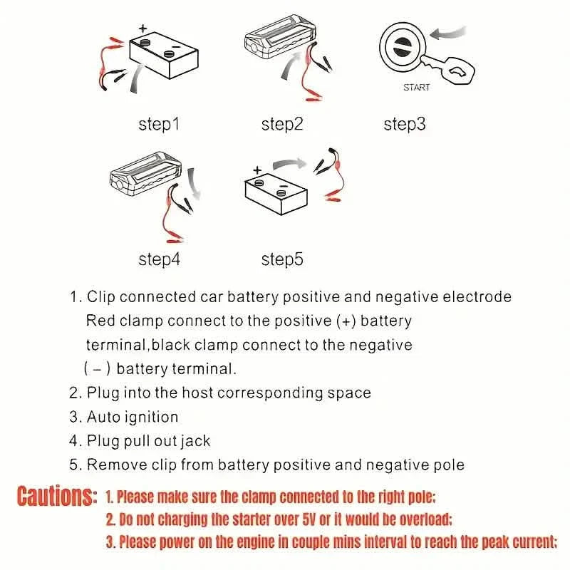 Portable Emergency Starter for Car Battery Ignition DailySale