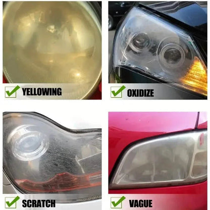 Car Headlight Restoration Polishing Kits Headlamp Scratch Remove DailySale