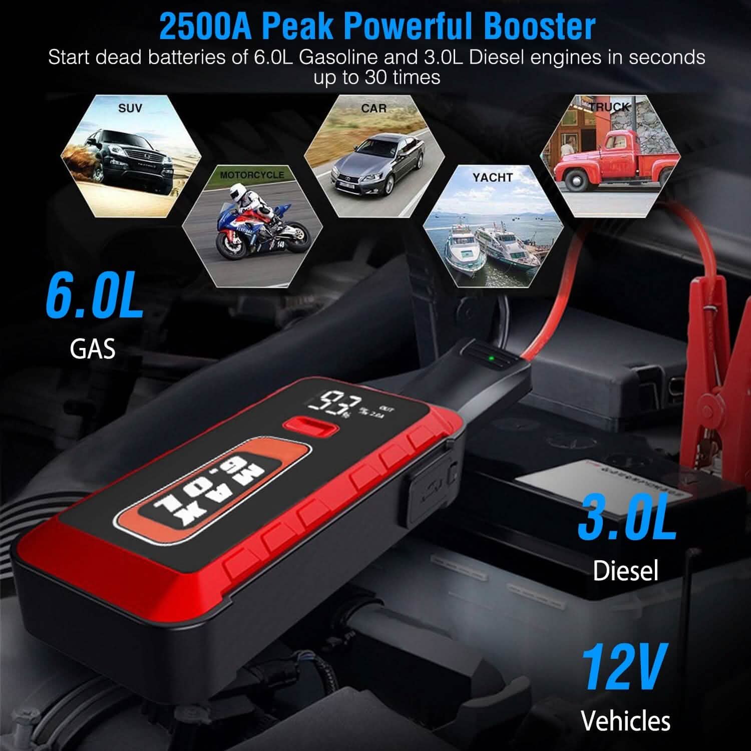 Car Jump Starter Booster 2500A Peak 25800mAh Battery Charger Power Bank DailySale
