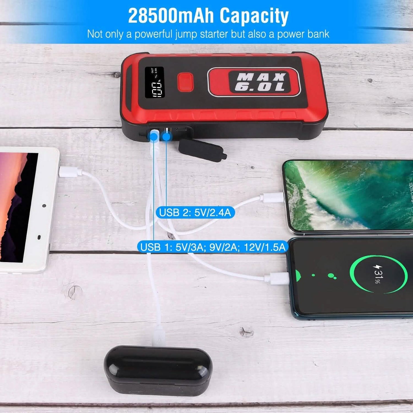 Car Jump Starter Booster 2500A Peak 25800mAh Battery Charger Power Bank DailySale
