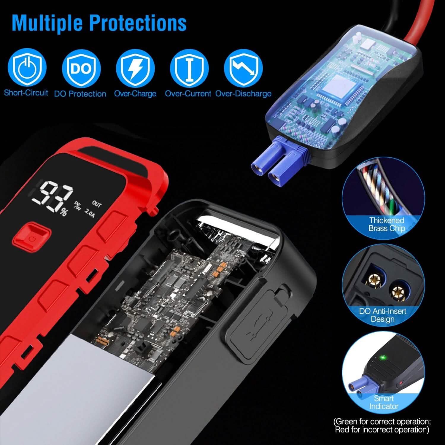 Car Jump Starter Booster 2500A Peak 25800mAh Battery Charger Power Bank DailySale