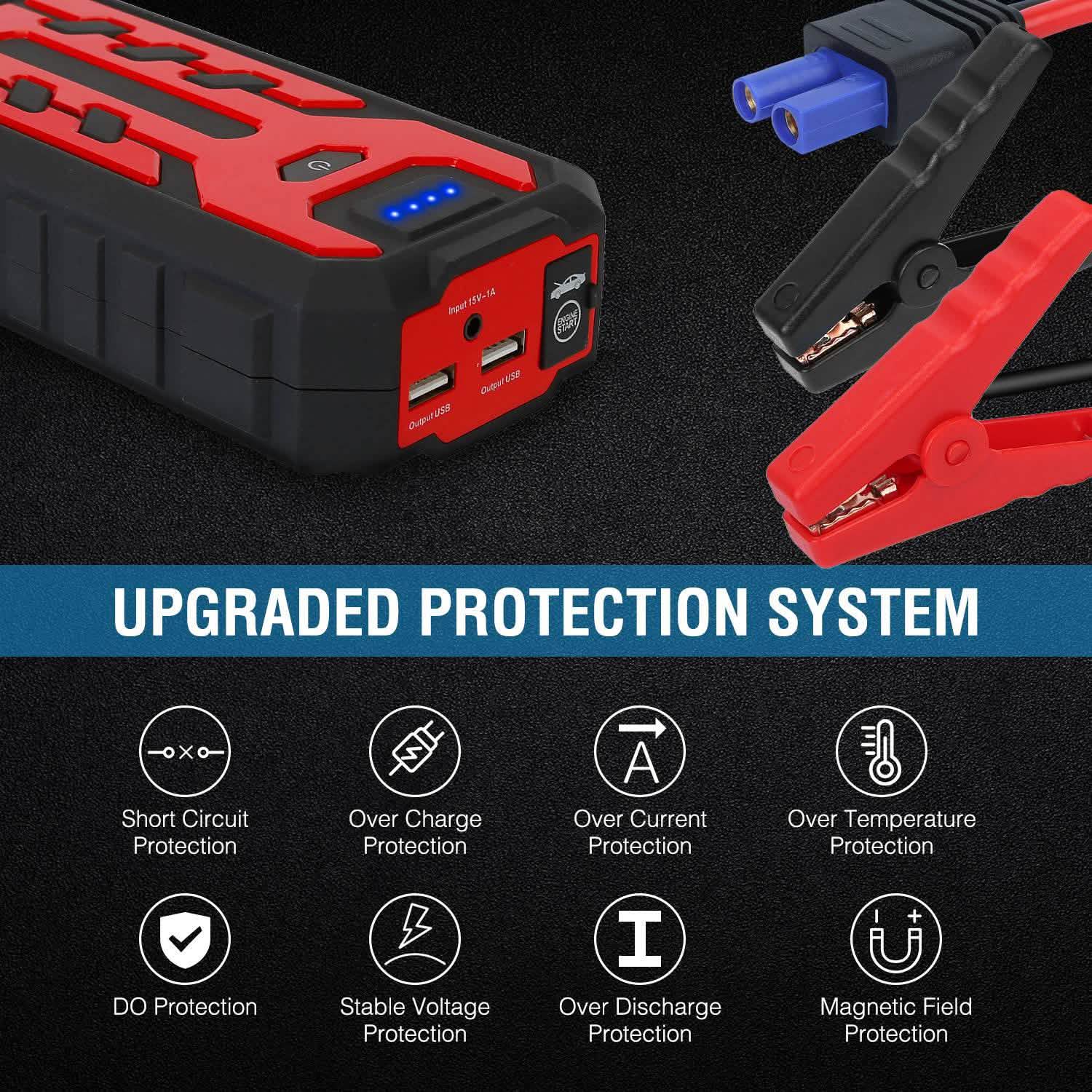 Car Jump Starter Booster with 4 Modes LED Flashlight DailySale