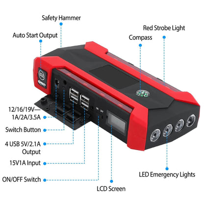 Car Jump Starter Booster with LCD Screen 4 Modes LED Flashlight DailySale