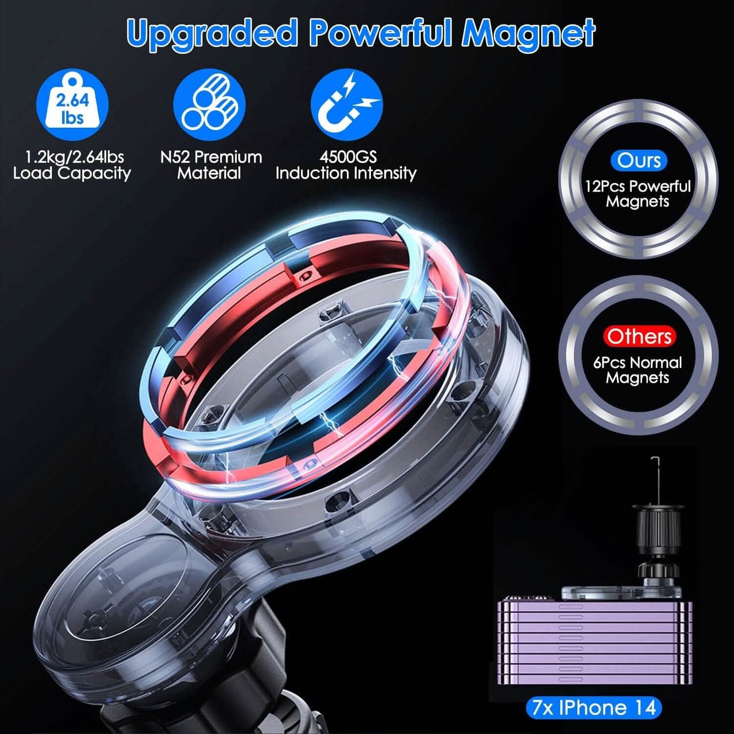 Car Mount Magnetic Phone Holder For Car 360° Rotation DailySale