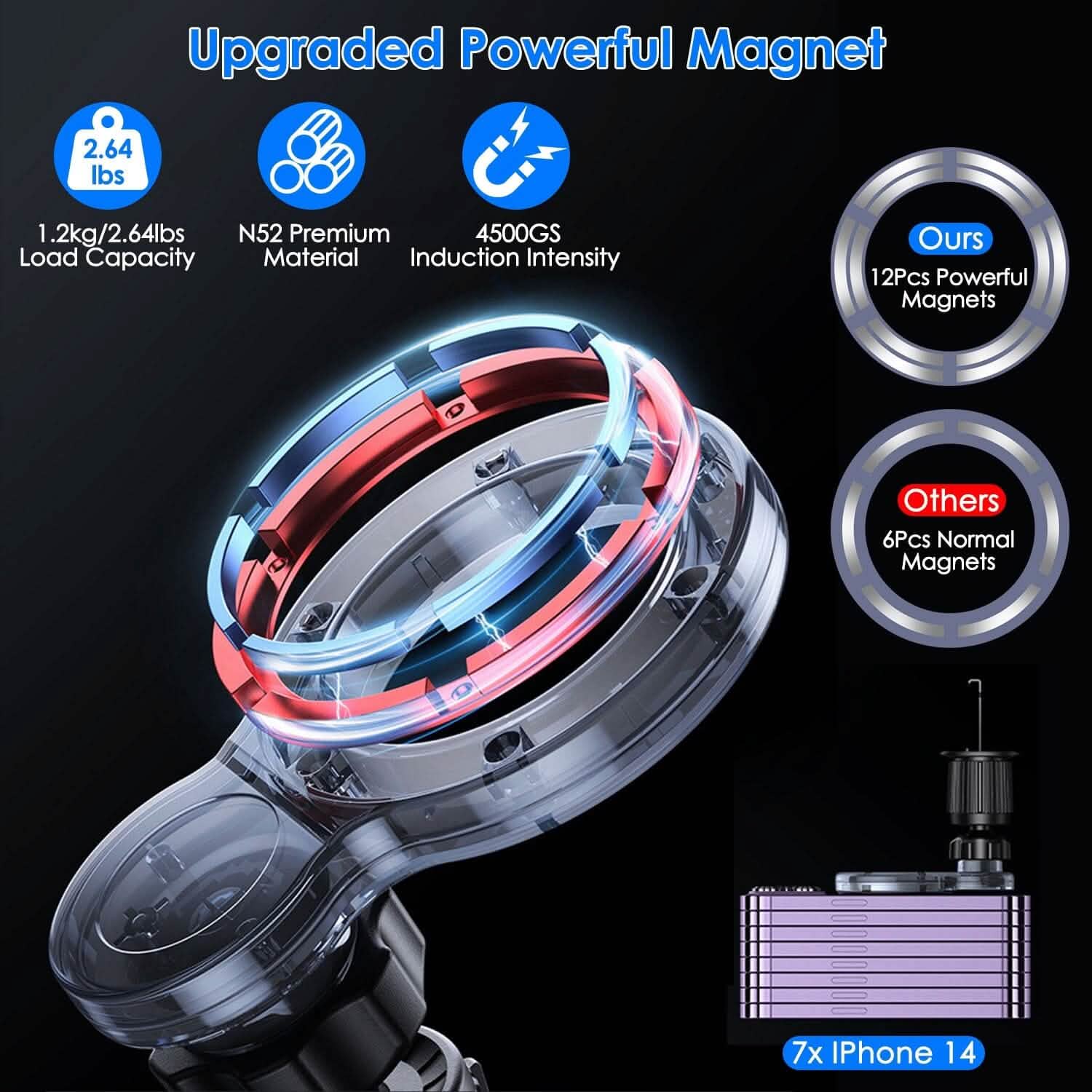 Car Mount Magnetic Phone Holder For Car 360° Rotation DailySale