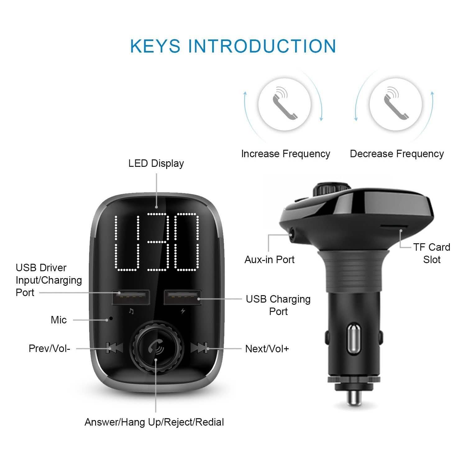 Car Wireless FM Transmitter Dual USB Charger DailySale