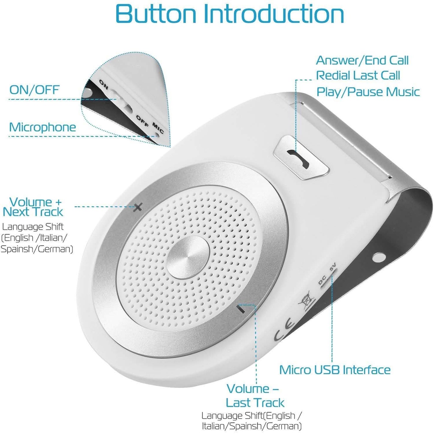 Car Wireless Speakerphone DailySale