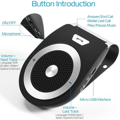 Car Wireless Speakerphone DailySale