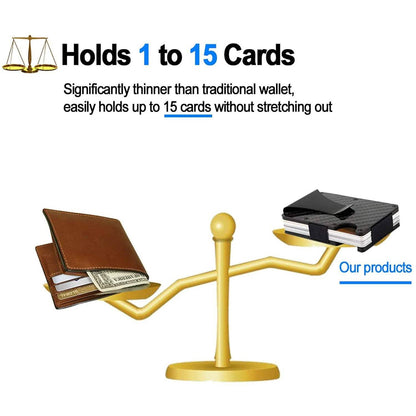Carbon Fiber Money Clip Wallet with RFID Blocking DailySale