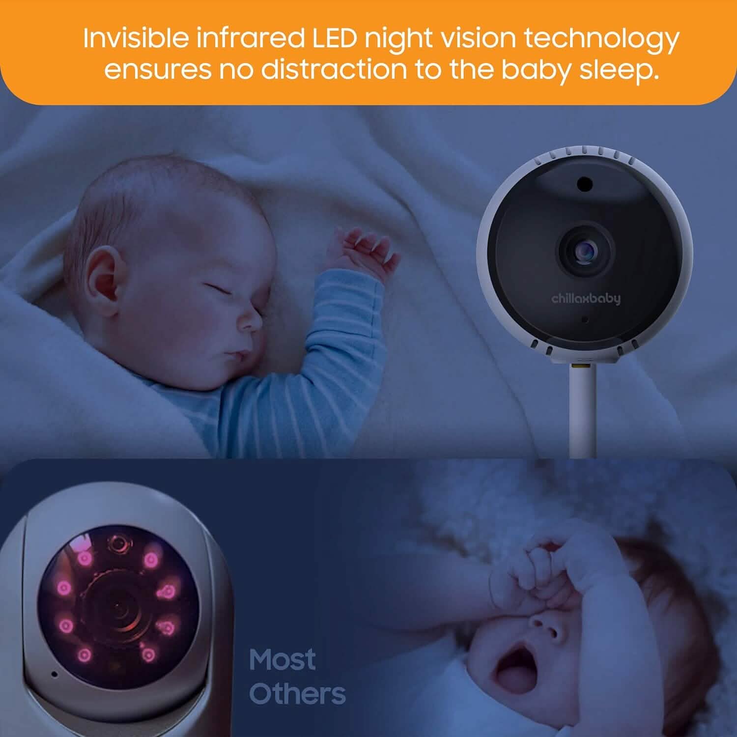 Chillax Giraffe Pro 1080p Camera and 4.3” Video Smart Baby Monitor (Refurbished) DailySale