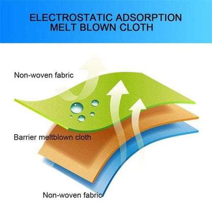 Christmas Special Mask Disposable Dustproof and Breathable Three-layer Protective Cover DailySale