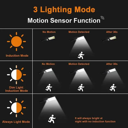 COB Solar Street Lights Remote Control Motion Sensor Security Wall Light with 3 Modes DailySale