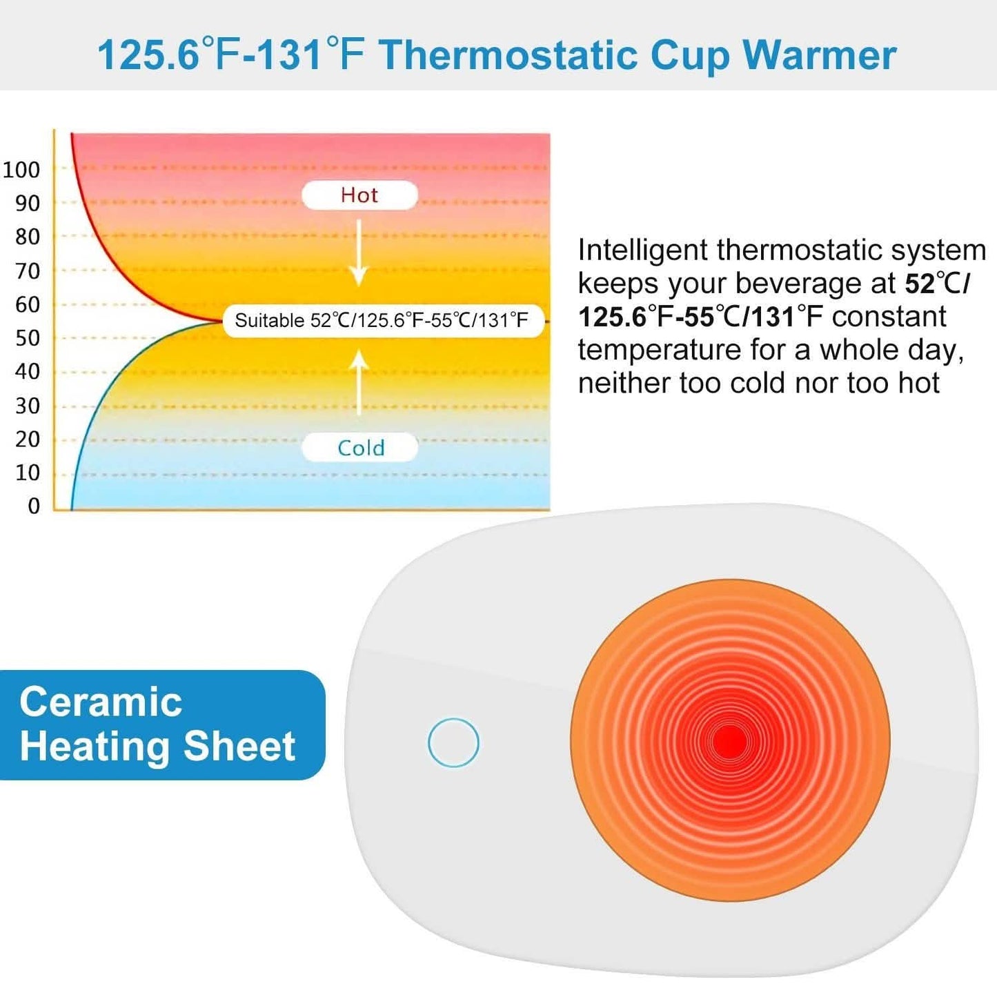 Coffee Mug Warmer Electric Heater Pad DailySale