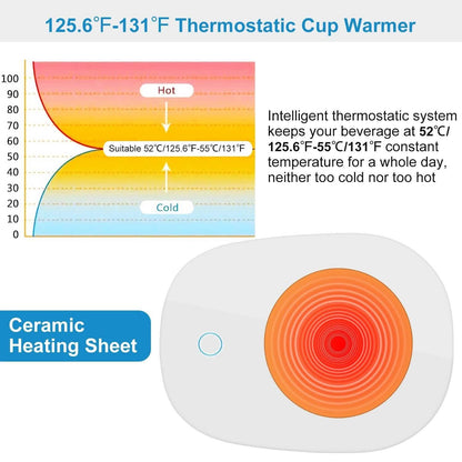 Coffee Mug Warmer Electric Heater Pad DailySale