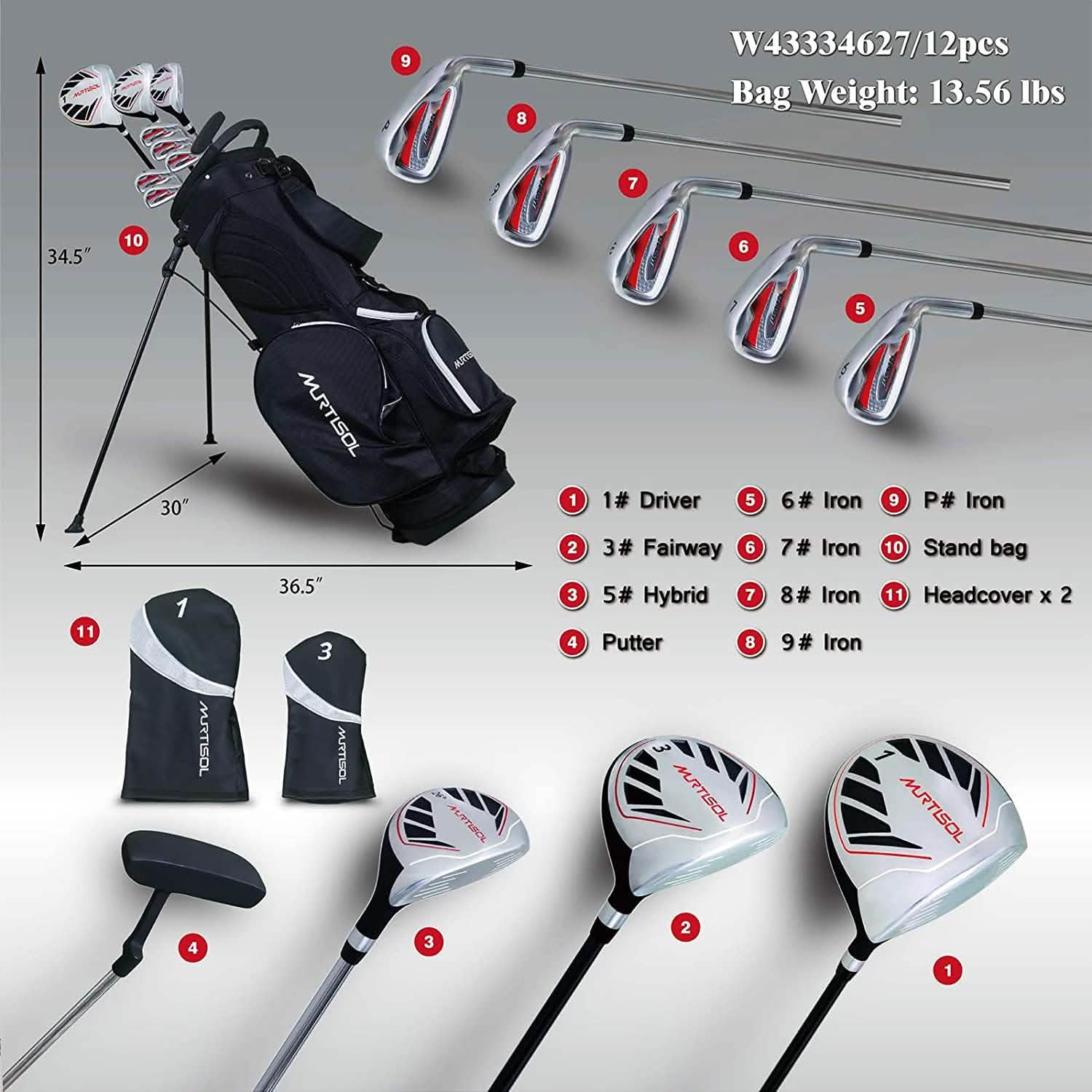 Complete Men's Golf Club Package Sets DailySale