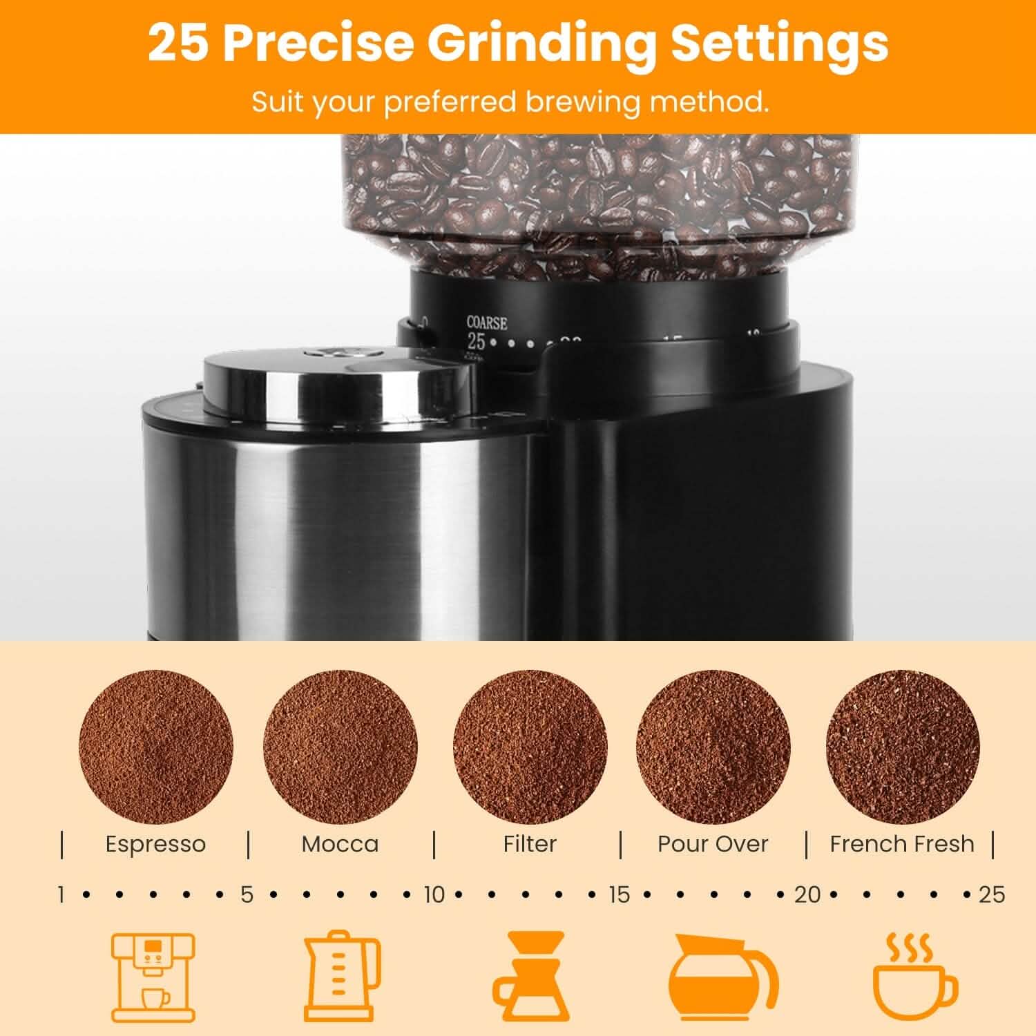 Conical Bur Coffee Bean Electric Grinder with 25 Grind Settings DailySale
