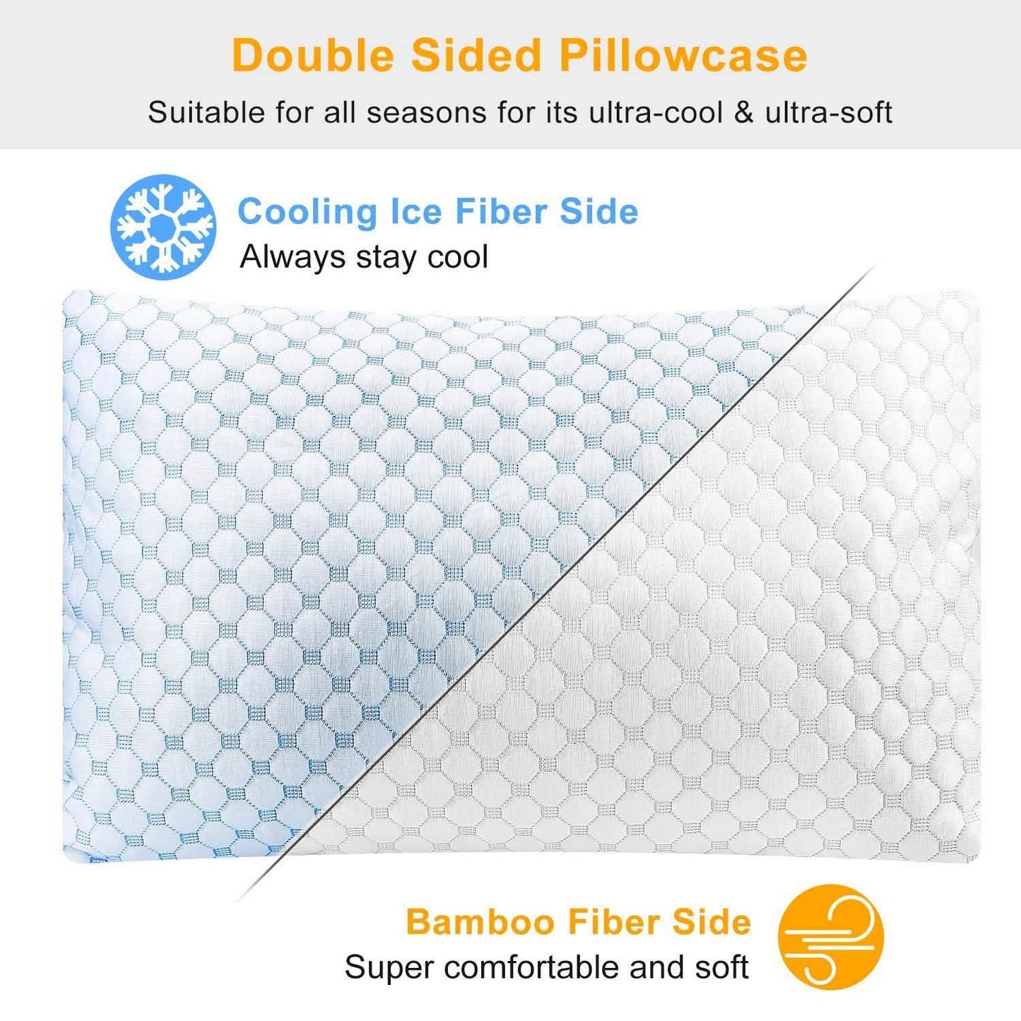 Cooling Memory Foam Pillow Ventilated with Cooling Gel Infused Memory Foam DailySale