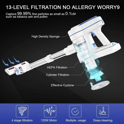Coolmee Aposen Cordless Vacuum Cleaner DailySale