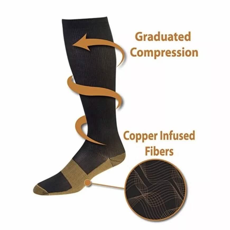 Copper Compression Socks 20-30mmHg Graduated Support L/XL for Men and Women DailySale
