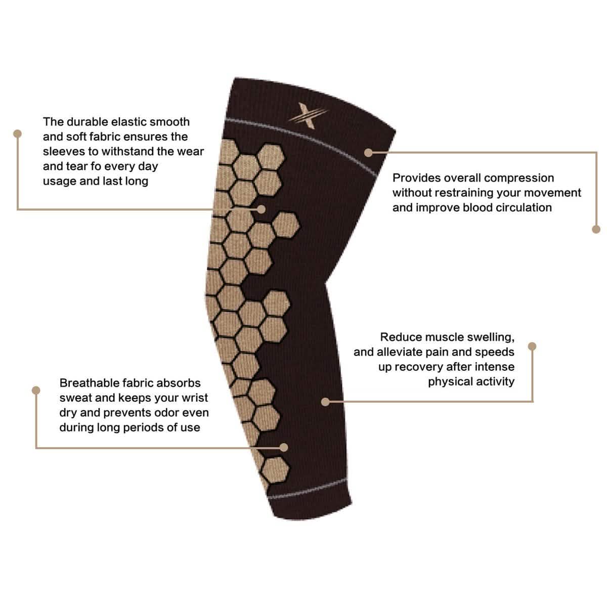 Copper Infused Arm Compression Elbow Support Sleeves DailySale