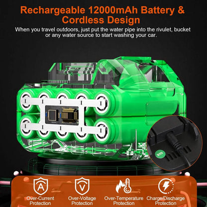Cordless Portable Pressure Car Washer DailySale