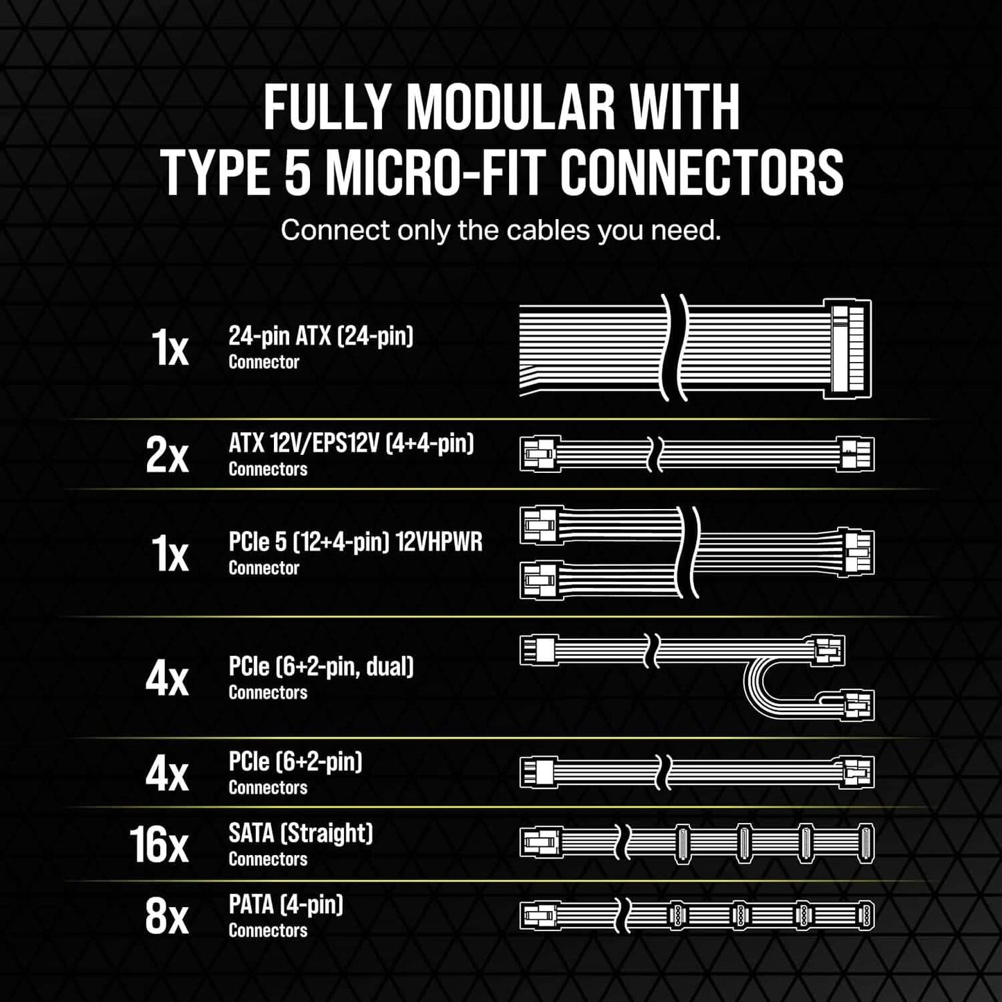 Corsair RM1200x Shift Fully Modular ATX Power Supply (Refurbished) DailySale